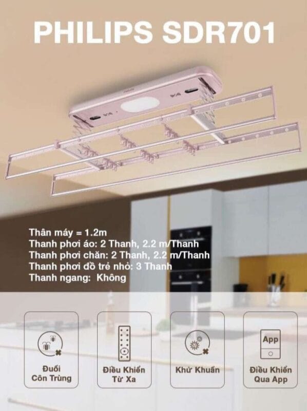 Gian Phoi Thong Minh Philips Sdr701 